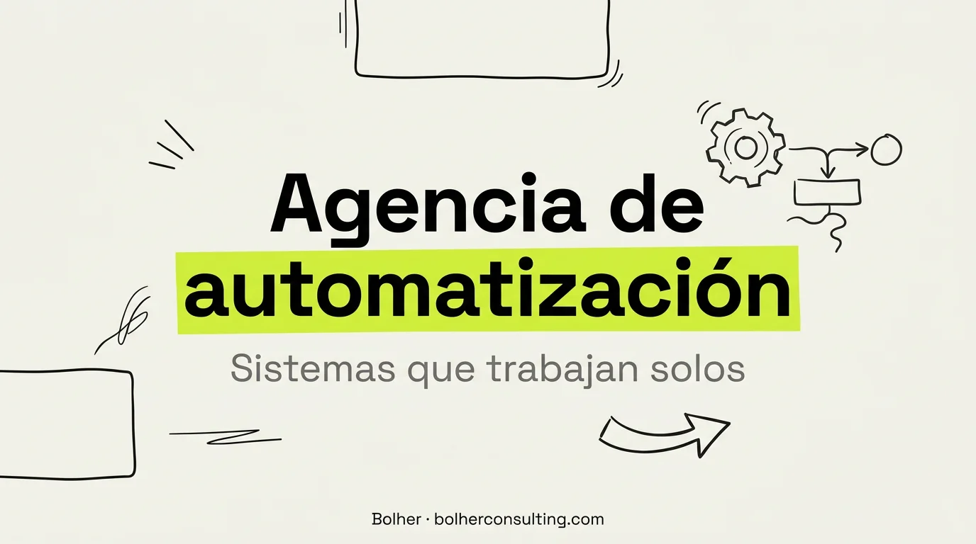 Agencia de automatización con IA — sistemas que trabajan solos