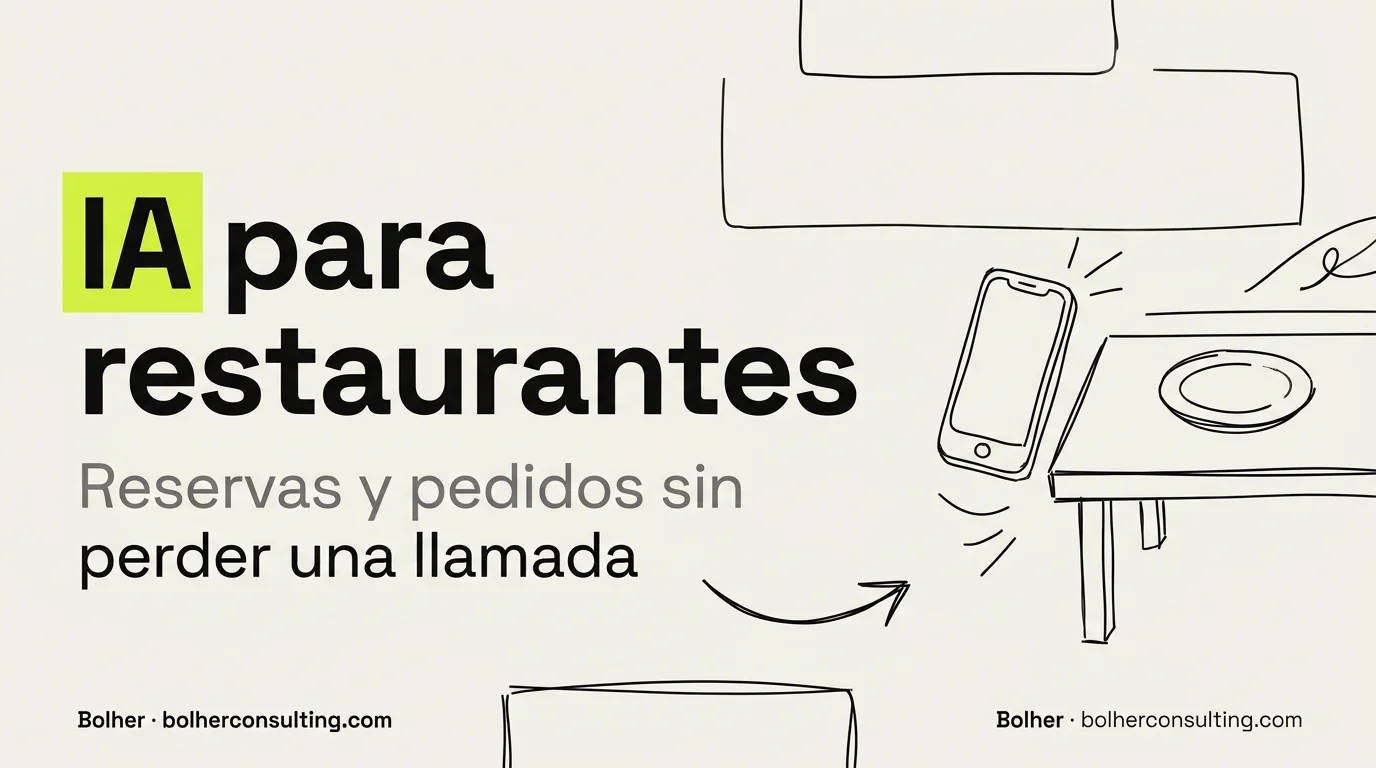 Agente telefónico de IA para restaurantes: reservas atendidas en pleno servicio